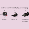 UK to Euro plug conversion